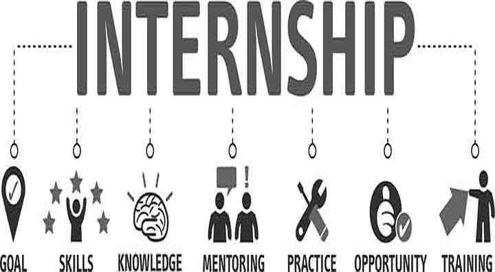 Careers and Internships